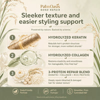 Bond-care shampoo bar ingredients featuring Ceramide NP, hydrolyzed keratin, collagen and rice protein