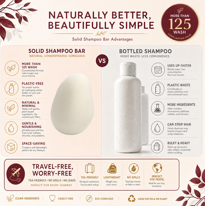 Clarifying Scalp Polish Bar