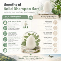 Comparison showing one solid shampoo bar providing more than 125 washes versus three liquid shampoo bottles