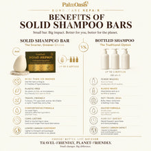 Bond-Care Repair Shampoo Bar